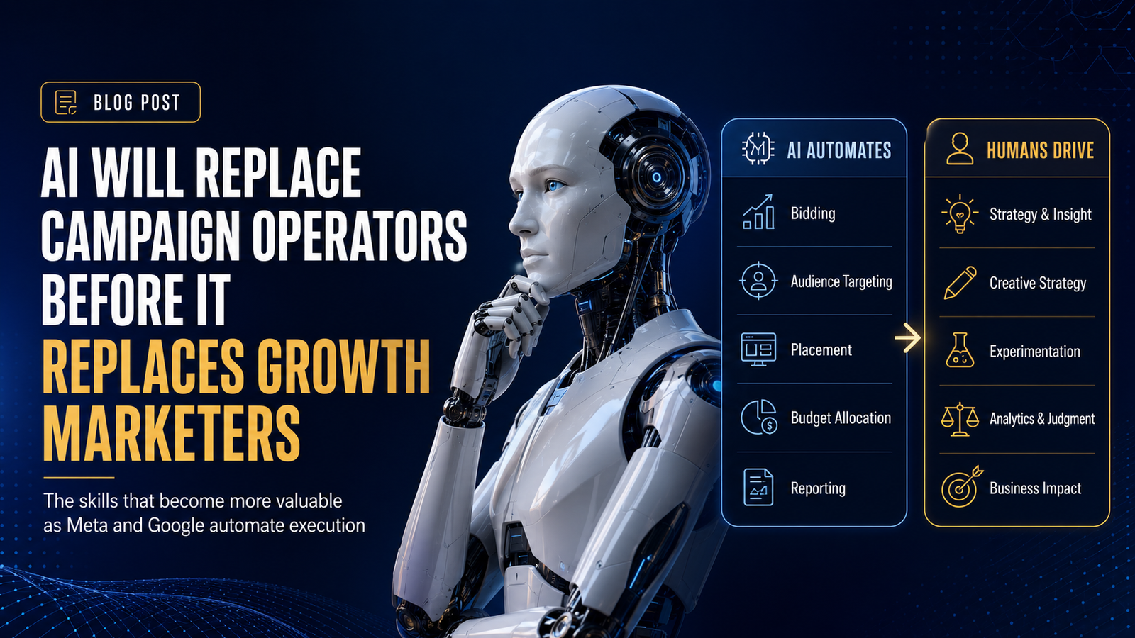 AI performance marketing growth skills